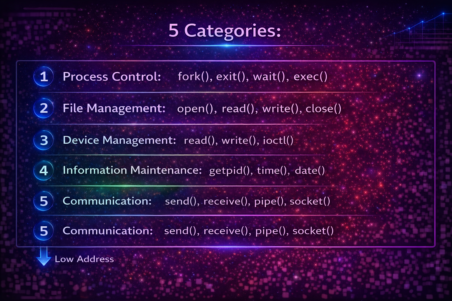 Notes Image